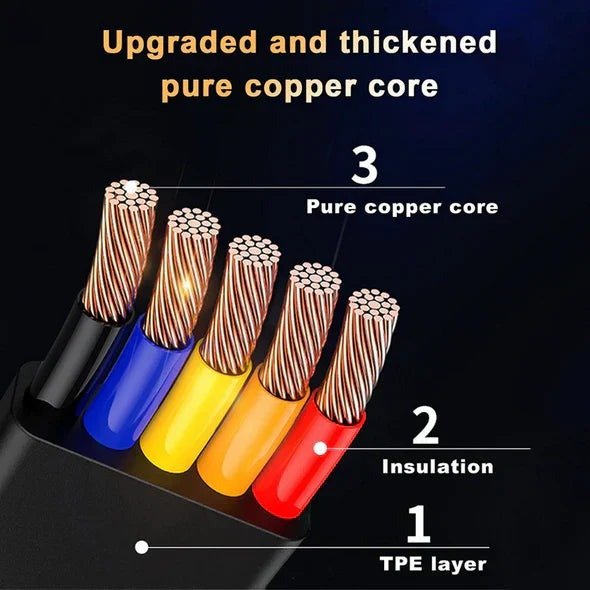 رول كابل شحن ثلاثي في واحد - Image 8