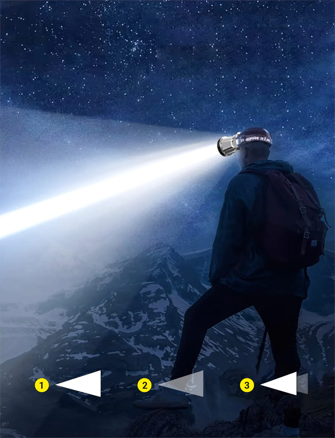 مصباح رأس أمامي قوي! - Image 3