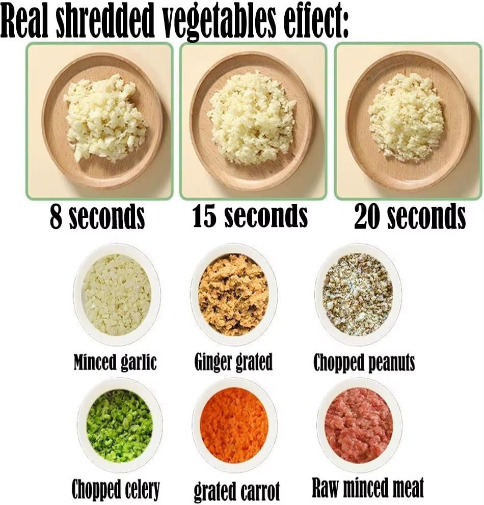 Mini Batteur-Mélangeur Électrique Multifonction – 1200mAh Rechargeable - Image 4